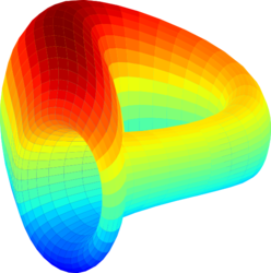 Curve DAO (CRV)